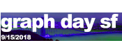Graph Day SF