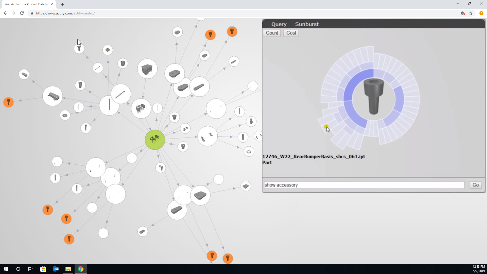 Actify models product assemblies through an acyclic graph.