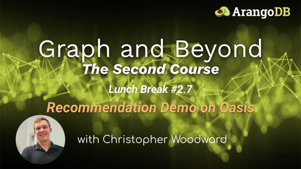 Lunch Session Cover Images (22) Recommendation Demo on Oasis